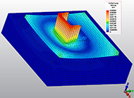 Fussplatte / Spannung Fussplatte / Spannung