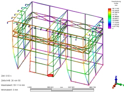 Analyse-Ergebnis Analyse-Ergebnis